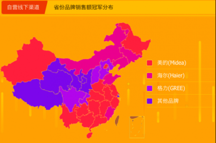 蘇寧全民煥新節(jié)家電榜出爐，美的格力奧克斯三分天下