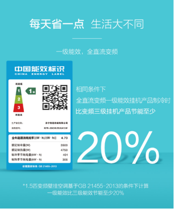 比三級(jí)能效省電20%！一級(jí)能效的蘇寧小Biu空調(diào)值得入手