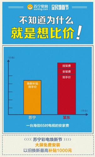 315蘇寧彩電“六免”安裝，究竟能幫你省多少錢？