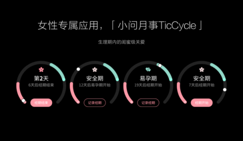 出門問問TicWatch C2玫瑰金 女神節(jié)送禮首選