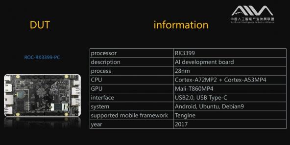 AIIA權(quán)威AI基準(zhǔn)評(píng)測(cè) 瑞芯微RK3399數(shù)據(jù)搶眼