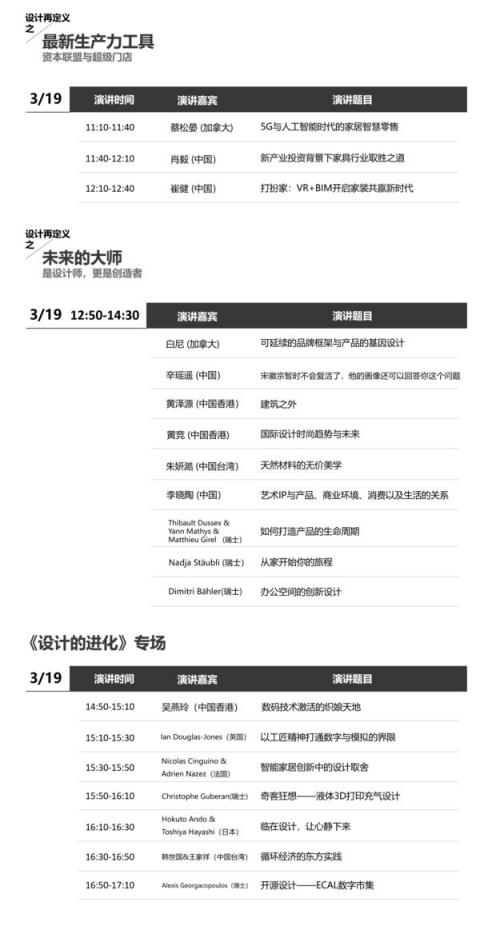 2019設計大聲說論壇：探究新技術變革下的設計再定義