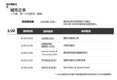 2019設計大聲說論壇：探究新技術變革下的設計再定義