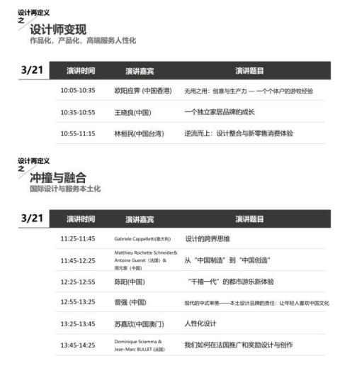 2019設計大聲說論壇：探究新技術變革下的設計再定義