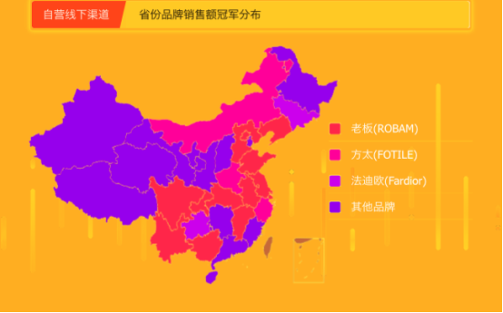 老板、方太、華帝占領(lǐng)蘇寧悟空榜前三，大牌成廚衛(wèi)選購風向標