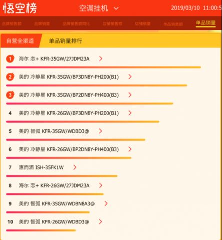 我有個(gè)夏天不熱的秘密，請(qǐng)到蘇寧全民煥新節(jié)查收！