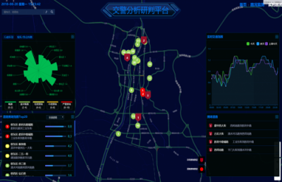 世紀高通持續(xù)發(fā)力交警領域 賦能智慧冬奧