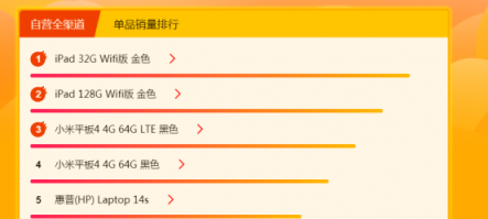 蘇寧全民煥新節(jié)電腦悟空榜：小米、雷神駕臨蘇寧全民煥新節(jié)