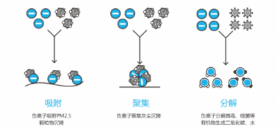 眾清科技CEO趙飛入選國(guó)家“萬人計(jì)劃”