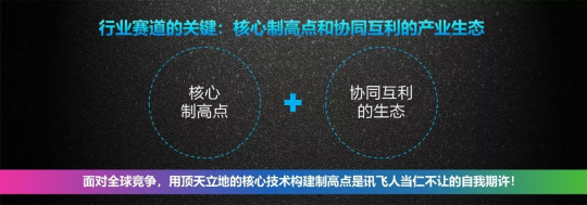 同上開放創(chuàng)新平臺(tái)名單 科大訊飛為何能與BAT并肩？