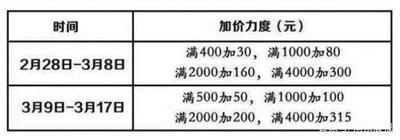 家電購物千萬條，學會換新第一條 蘇寧斥資10億推以舊換新補貼