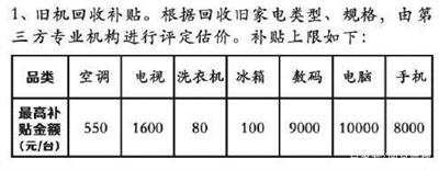 家電購物千萬條，學會換新第一條 蘇寧斥資10億推以舊換新補貼