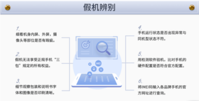 魯大師發(fā)布315假機(jī)報(bào)告，山寨機(jī)前五名公布