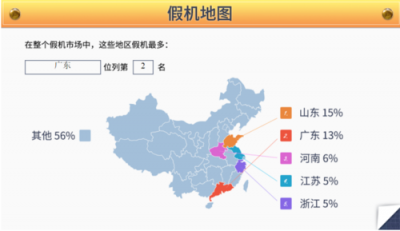 魯大師發(fā)布315假機數(shù)據(jù)報告，假機總量三年來有下降趨勢！