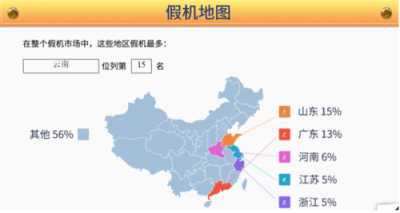 魯大師發(fā)布315假機(jī)報(bào)告：云南省位列15名！