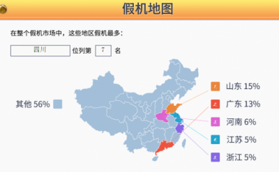 魯大師發(fā)布假機(jī)報告：四川假機(jī)最多的是這個品牌！