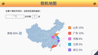 魯大師發(fā)布假機報告，廣東省假機數(shù)量位居第二！