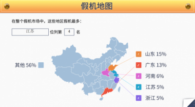 魯大師發(fā)布315假機報告，江蘇省假機排第四！