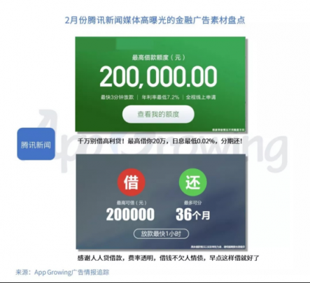 有米：2月份金融行業(yè) App 移動(dòng)廣告投放分析