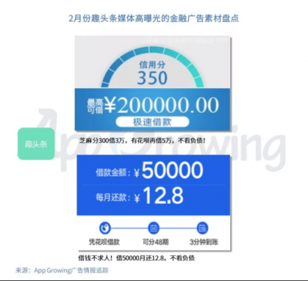 有米：2月份金融行業(yè) App 移動(dòng)廣告投放分析