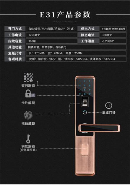 大眾家庭的第一把智能鎖 e城e家5款新品聯(lián)袂首發(fā)