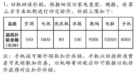 電器的壽命只有10年？蘇寧315煥新節(jié)10億助力“以舊換新”