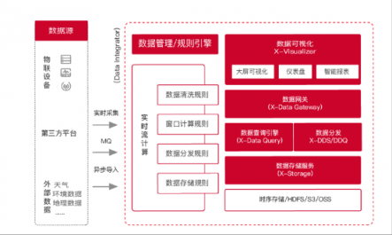 直擊AWE丨云智易AIoT賦能智慧商業(yè)全面升級