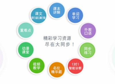 優(yōu)學(xué)派家教機(jī)，智能時(shí)代的輔導(dǎo)神器