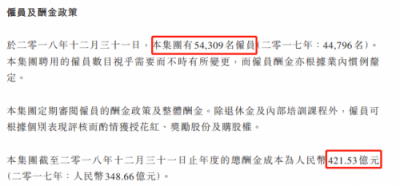 富途證券：騰訊Q4營收848.9億元，增長28%