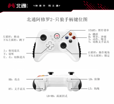 只狼上手初體驗 北通阿修羅2帶你進入全新忍者世界！