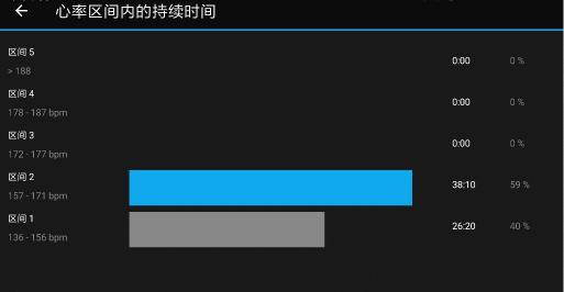 京東大牌日Garmin獻(xiàn)禮，迪麗熱巴同款智能腕表0元擁有