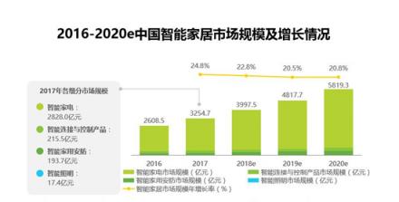 深思聲音前處理技術：炬芯如何讓機器人正常對話