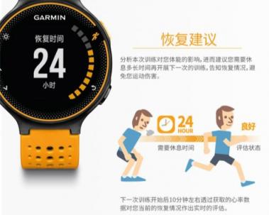 愛生活享健康，Garmin京東大牌日鉅惠運動季