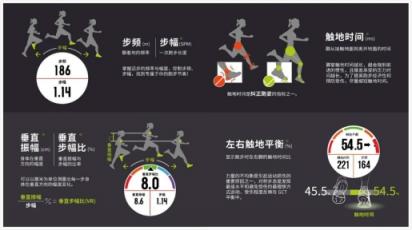 愛生活享健康，Garmin京東大牌日鉅惠運動季