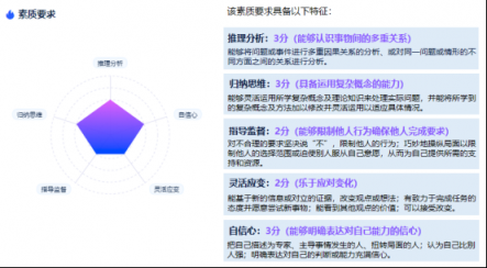 走出互聯(lián)網(wǎng)寒冬，A輪公司最需要這樣的關(guān)鍵人才