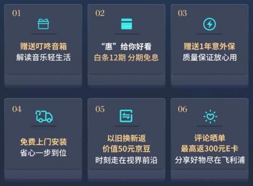 飛利浦歐系美學(xué)2.0新品電視開售，6重好禮給你好看