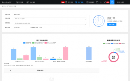 ZoomEye BE正式上線，知道創(chuàng)宇全面助力企業(yè)資產(chǎn)安全管理