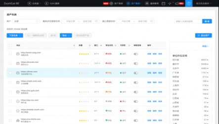 ZoomEye BE正式上線，知道創(chuàng)宇全面助力企業(yè)資產(chǎn)安全管理