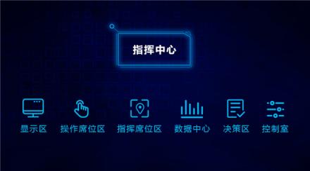科達發(fā)布新一代大數(shù)據(jù)指揮中心解決方案