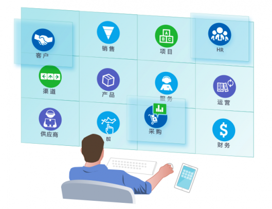 8Manage：企業(yè)管理軟件，選擇通用型還是定制開(kāi)發(fā)？