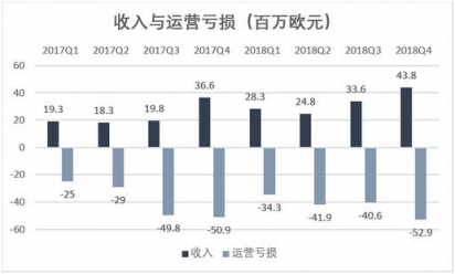 老虎證券：非洲“阿里巴巴”赴美上市 距離真正的Alibaba還有多遠(yuǎn)？