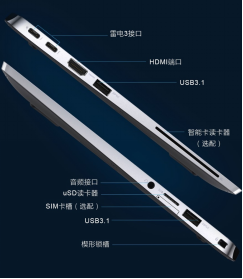 為什么說(shuō)Latitude 7400二合一是精英之選？