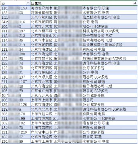 騰訊安全：數(shù)百家企業(yè)SQL服務(wù)器遭非法攻擊 或致企業(yè)數(shù)據(jù)泄露