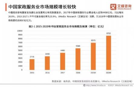 想要和家政阿姨和諧相處？試試這個(gè)方法