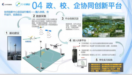 專訪天途楊苡：無(wú)人機(jī)駕駛員成新職業(yè)，無(wú)人機(jī)專業(yè)該如何建設(shè)？