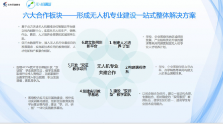 專訪天途楊苡：無(wú)人機(jī)駕駛員成新職業(yè)，無(wú)人機(jī)專業(yè)該如何建設(shè)？