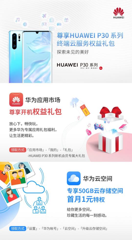 驚喜不斷！HUAWEI P30系列用戶(hù)專(zhuān)享終端云服務(wù)禮包不可錯(cuò)過(guò)