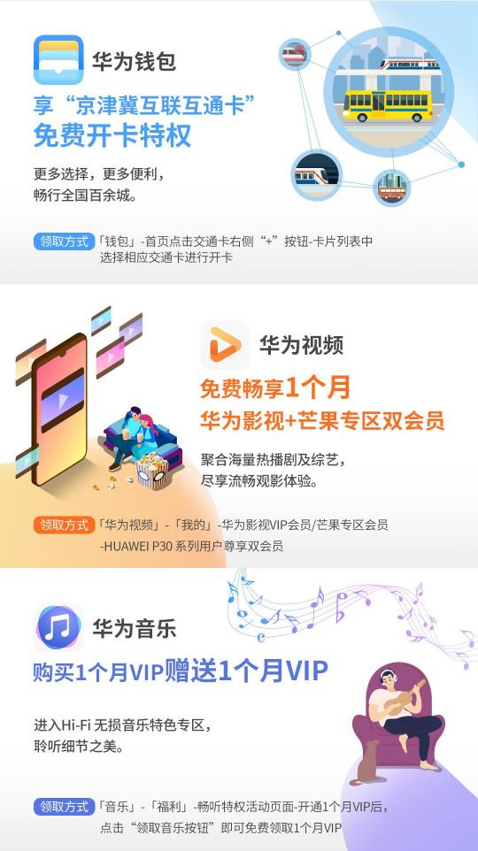 驚喜不斷！HUAWEI P30系列用戶(hù)專(zhuān)享終端云服務(wù)禮包不可錯(cuò)過(guò)