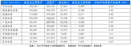 富途證券：超預期金融數(shù)據(jù)落地，推動恒指短期再度走高