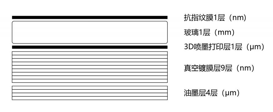 華為P30明明可以靠實(shí)力，偏偏還要秀顏值